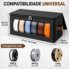Bolsa Organizadora para Filamentos de Impressora 3D