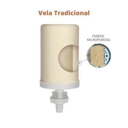 Filtro de Barro para água Tradicional 8 Litros com 2 Velas e 2 Boias - São Pedro