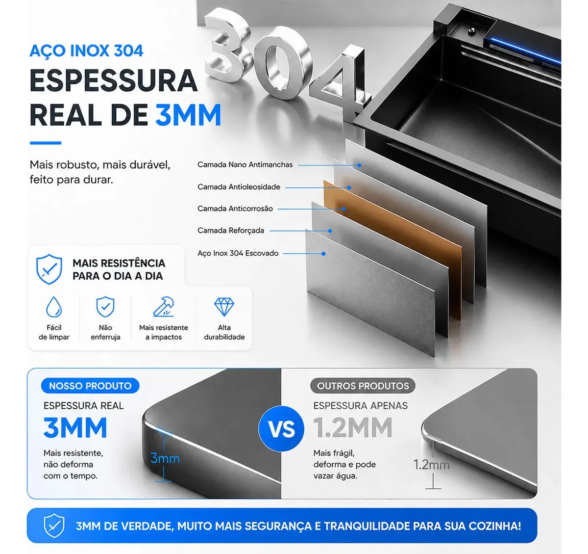 Cuba Gourmet de Aço Inox 304 com Torneira LED Digital e Acessórios Bokoptyr