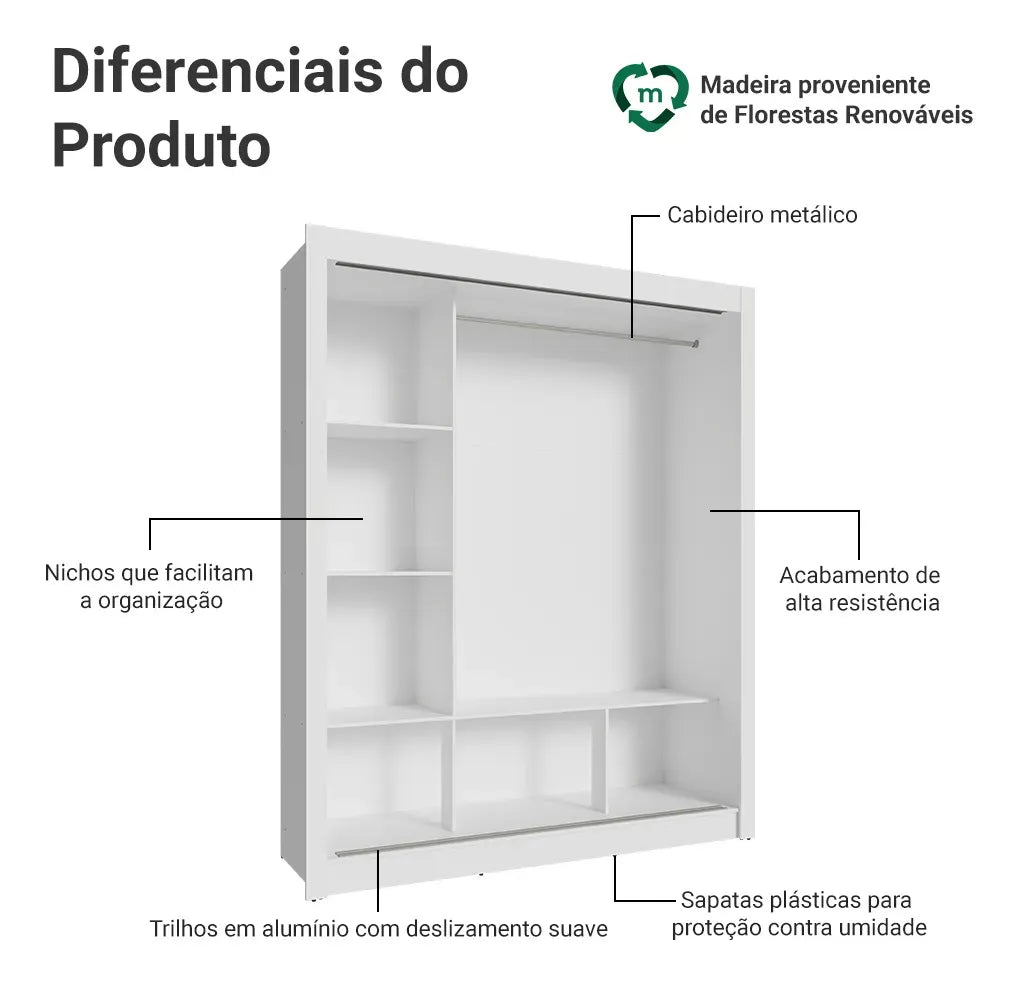 Guarda Roupa Casal Madesa Mônaco 3 Portas Correr Espelho Cor Branco 1093D81E