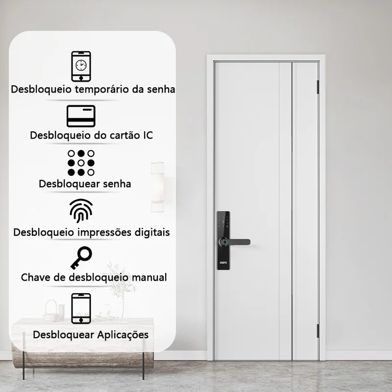 Fechadura Inteligente Biométrica Tuya WiFi